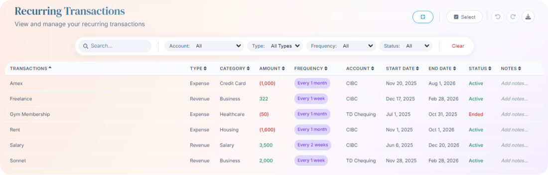 Recurring transactions